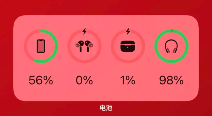 若尔盖apple维修网点分享iOS16如何添加电池小组件 